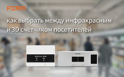 как выбрать между инфракрасным и 3D счётчиком посетителей